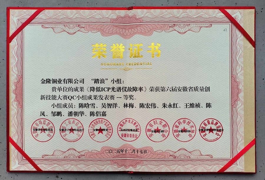 ��˾��̤�ˡ�QCС�M�ɹ��s�@������ʡ�|(zh��)����(chu��ng)�¼��ܴ�ِһ�Ȫ�(ji��ng)